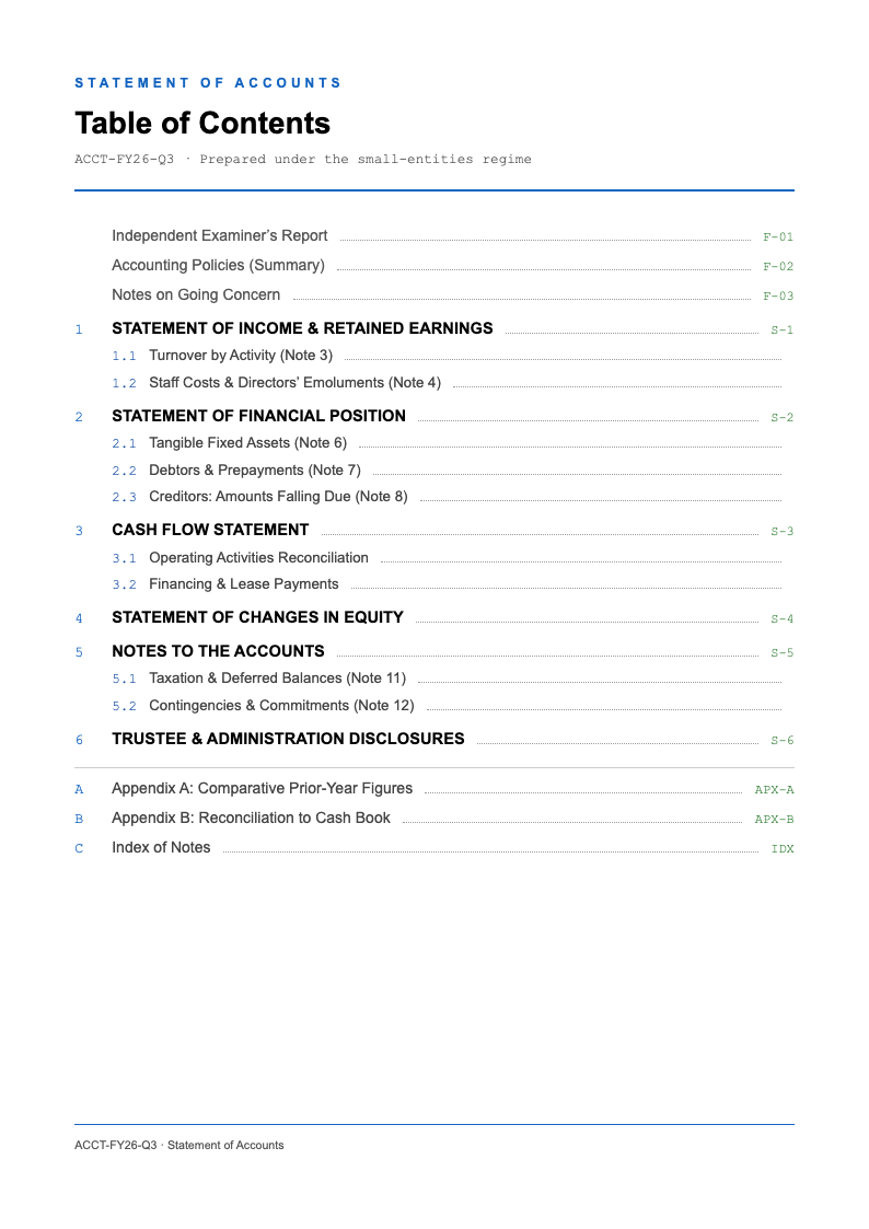 Financial statement table of contents